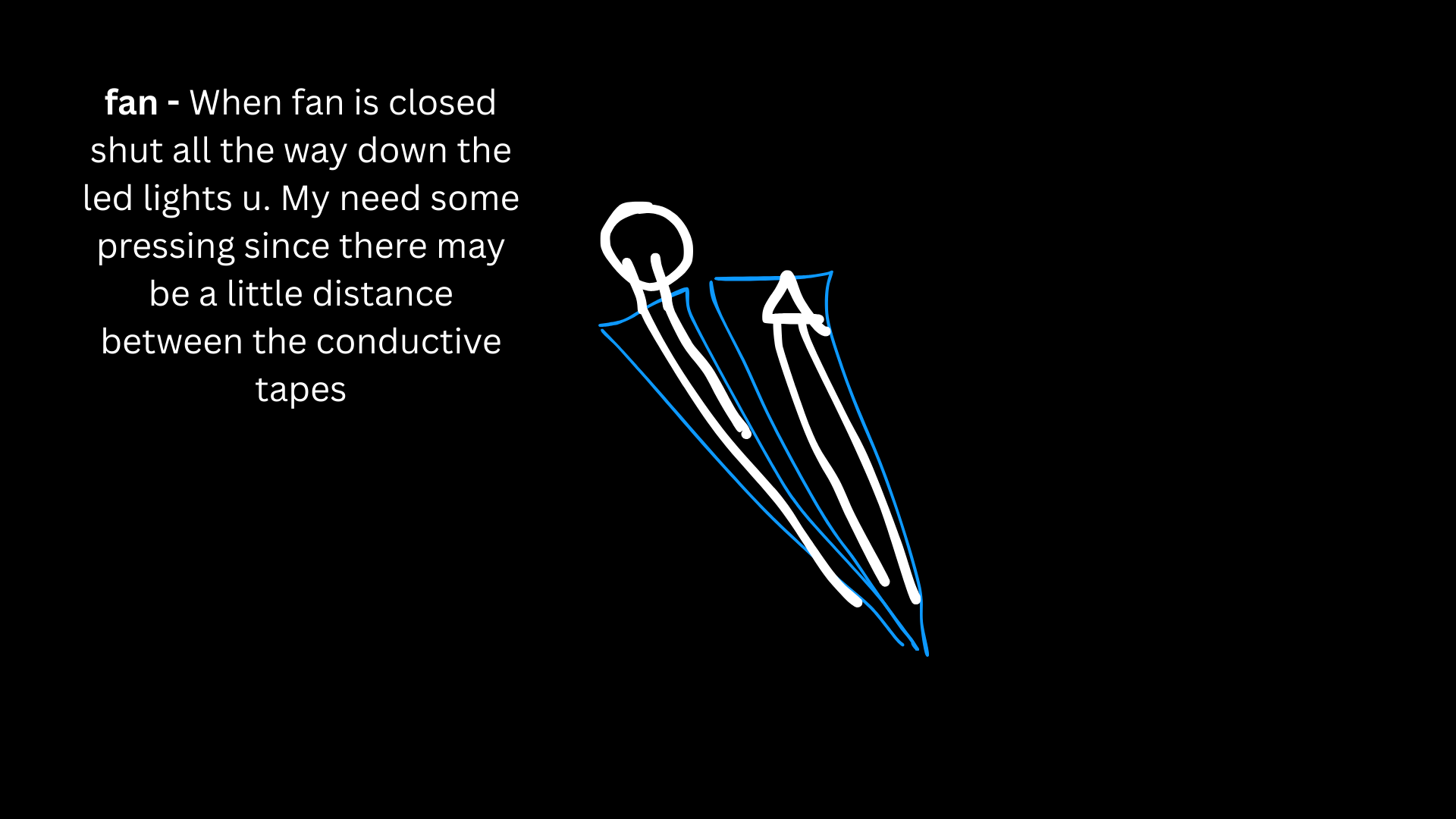 Honestly, this one is the least clear to me and I’m not fully sure how it would actually work in practice. In my sketch, I’m imagining that when the fan is closed all the way, the conductive tapes are pressed together enough to close the circuit and turn the LED on. I think it would need extra pressure or adjustment since there’s likely a gap between the conductive areas, so this is more of a rough idea than a solved solution.
